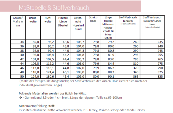 Papierschnittmuster Jumpsuit lillesol women No. 63